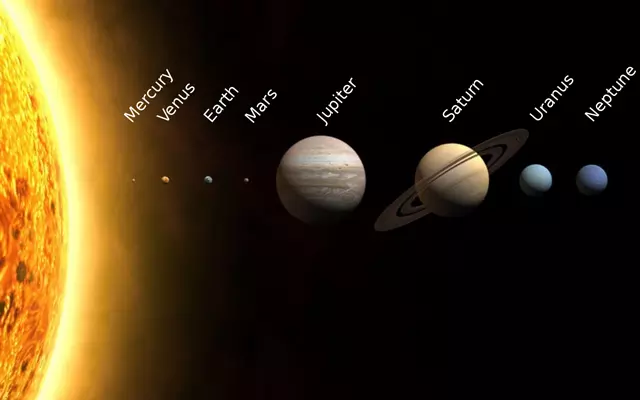 Planet parade Planet parade